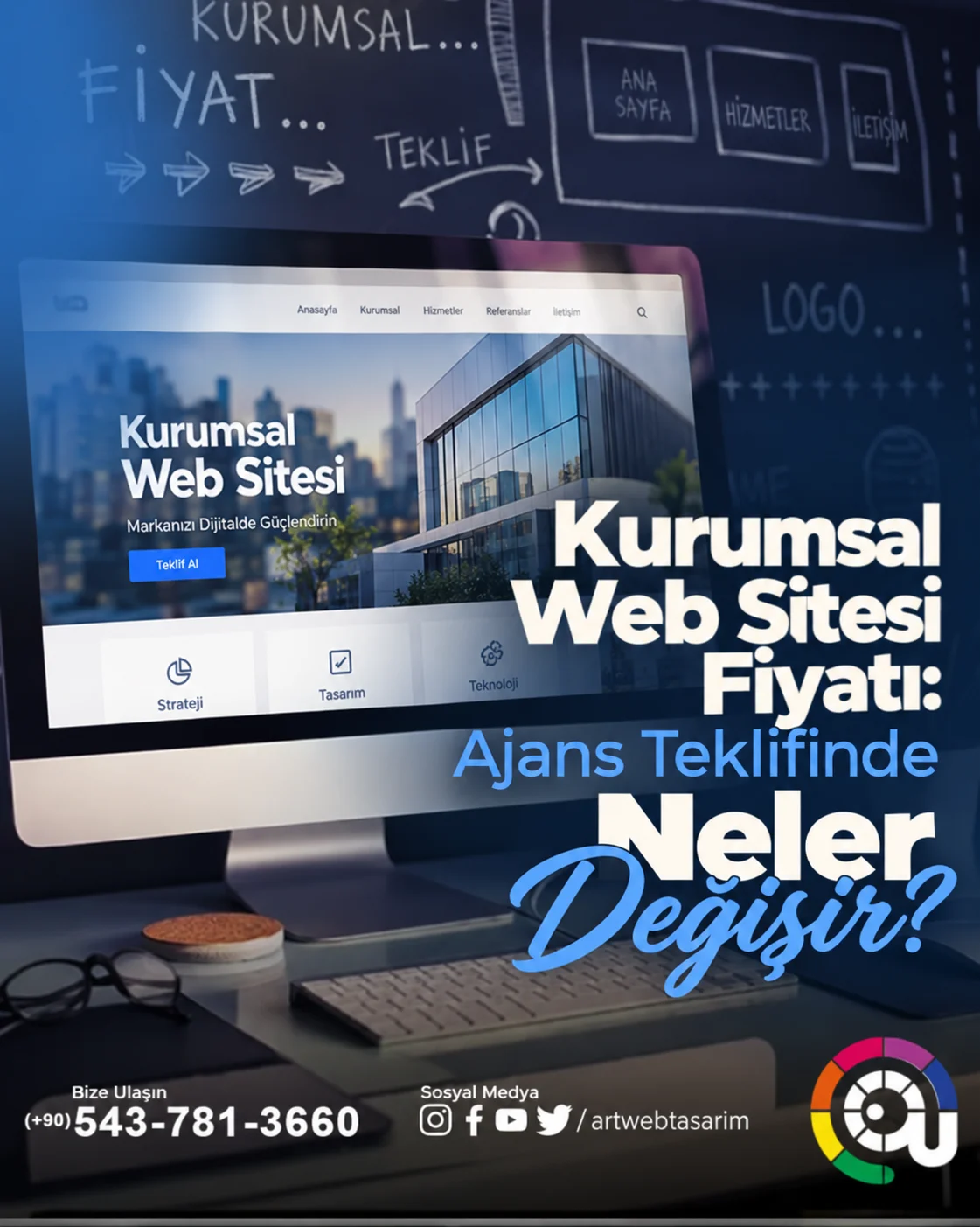 İzmir Kurumsal Web Sitesi Fiyatı: Ajans Teklifinde Neler Değişir?